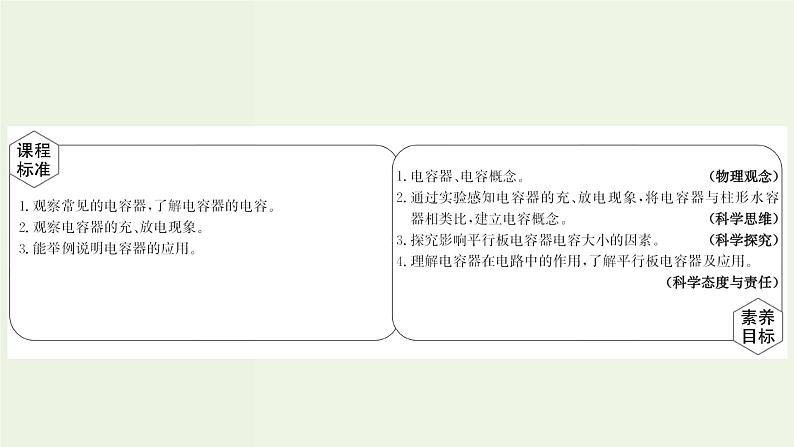 人教版高中物理必修第三册第10章静电场中的能量4电容器的电容课件第2页