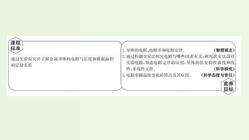 人教版高中物理必修第三册第11章电路及其应用2导体的电阻课件02