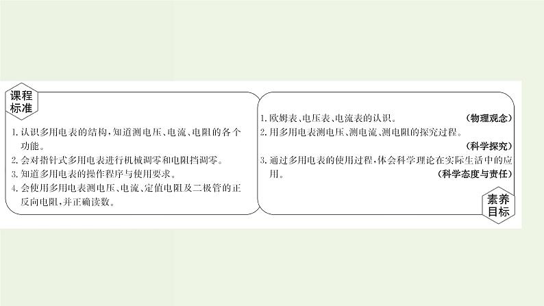 人教版高中物理必修第三册第11章电路及其应用5实验：练习使用多用电表课件02