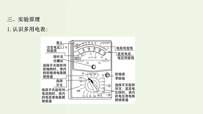 人教版高中物理必修第三册第11章电路及其应用5实验：练习使用多用电表课件04