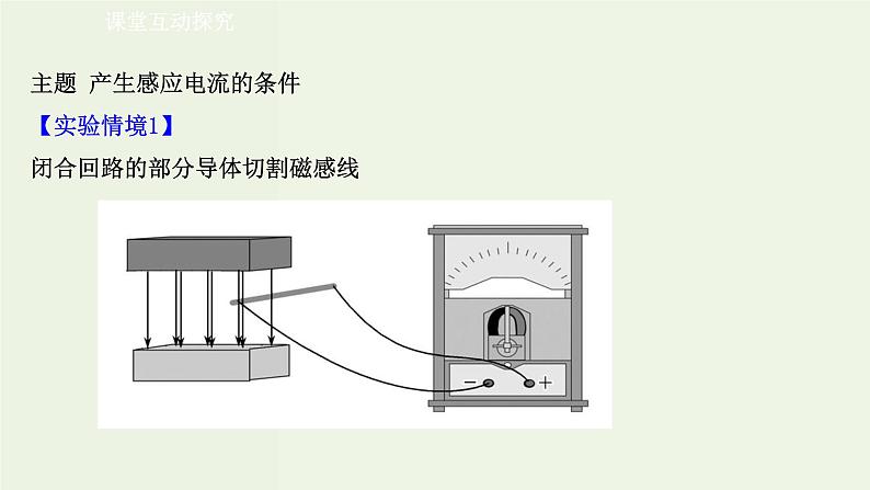 人教版高中物理必修第三册第13章电磁感应与电磁波初步3电磁感应现象及应用课件第5页