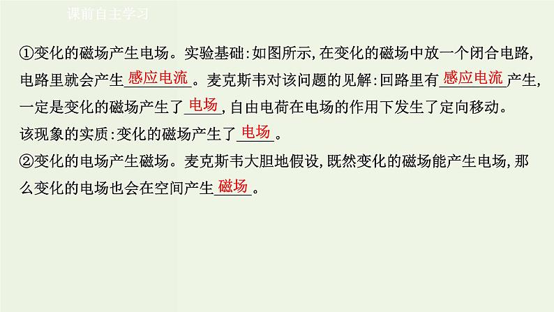 人教版高中物理必修第三册第13章电磁感应与电磁波初步4电磁波的发现及应用课件04