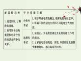 人教版高中物理必修第三册第9章静电场及其应用1电荷课件