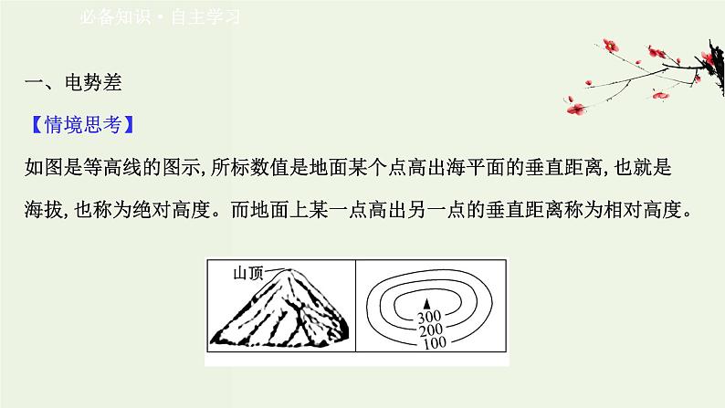 人教版高中物理必修第三册第10章静电场中的能量2电势差课件03