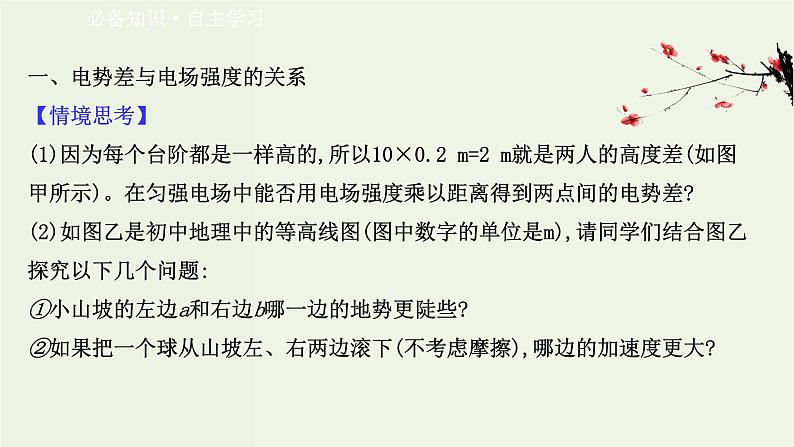 人教版高中物理必修第三册第10章静电场中的能量3电势差与电场强度的关系课件03