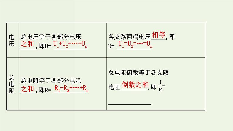 人教版高中物理必修第三册第11章电路及其应用4串联电路和并联电路课件07