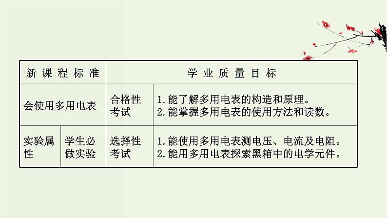 人教版高中物理必修第三册第11章电路及其应用5实验：练习使用多用电表课件02