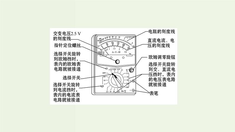 人教版高中物理必修第三册第11章电路及其应用5实验：练习使用多用电表课件05