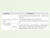 人教版高中物理必修第三册第12章电能能量守恒定律1电路中的能量转化课件
