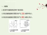 人教版高中物理必修第三册第13章电磁感应与电磁波初步4电磁波的发现及应用课件