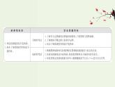 人教版高中物理必修第三册第13章电磁感应与电磁波初步5能量量子化课件