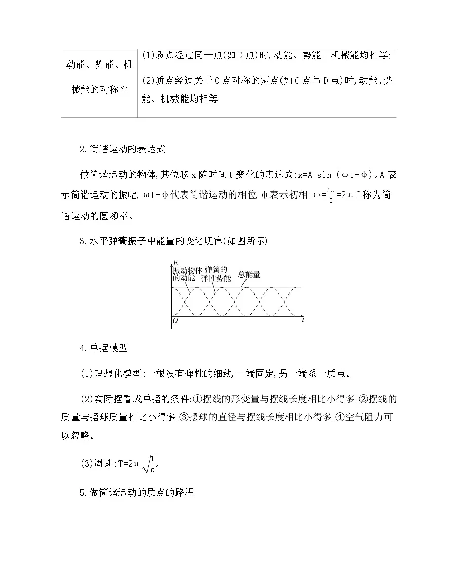必备知识点--高一下学期物理人教版（2019）选择性必修第一册第2页