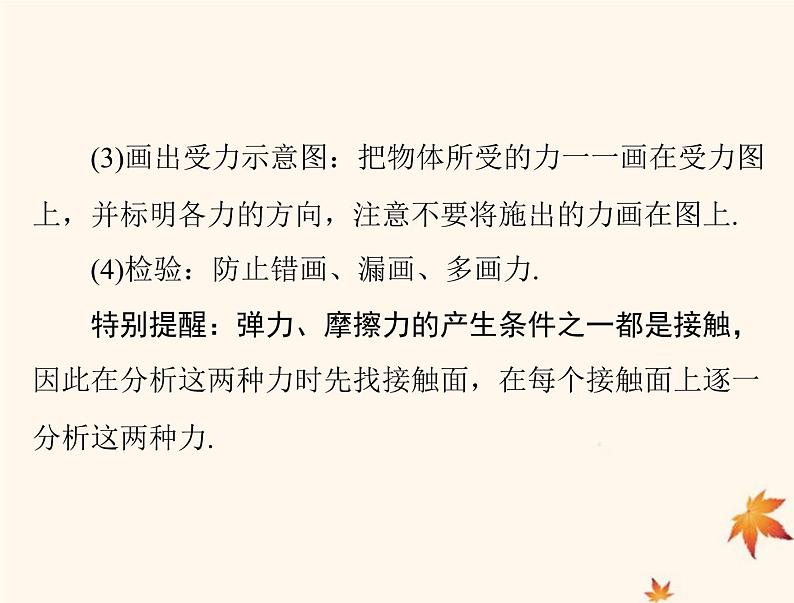 2023版高考物理一轮总复习第二章第3节受力分析共点力的平衡课件04