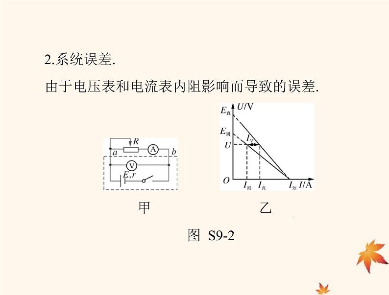 2023版高考物理一轮总复习第九章实验九测定电源的电动势和内阻课件第7页