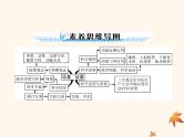 2023版高考物理一轮总复习第六章第1节动量动量定理课件
