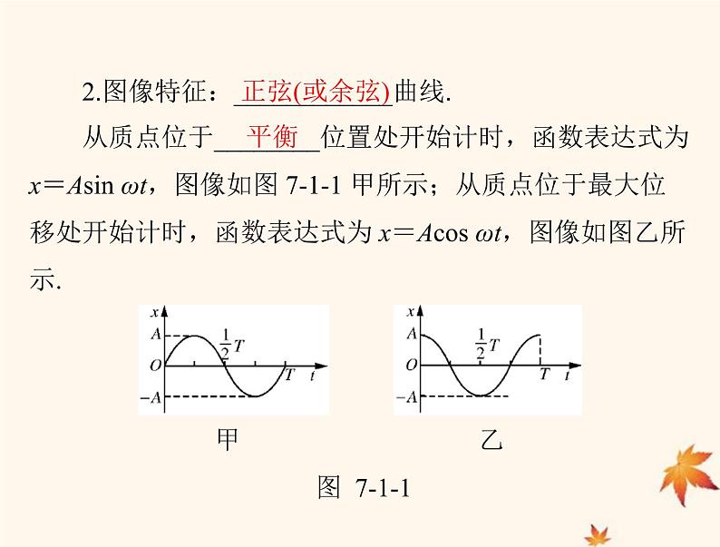 2023版高考物理一轮总复习第七章第1节机械振动课件08