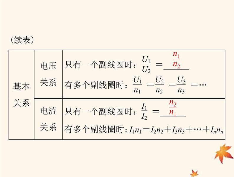 2023版高考物理一轮总复习第十二章第2节变压器电能的输送课件第5页