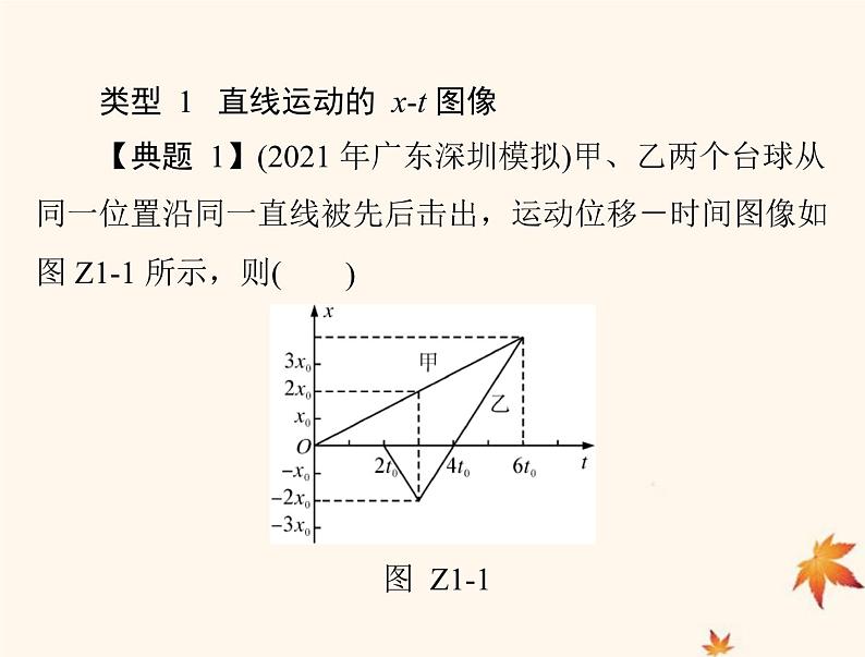 2023版高考物理一轮总复习第一章专题一运动图像追及和相遇问题课件07