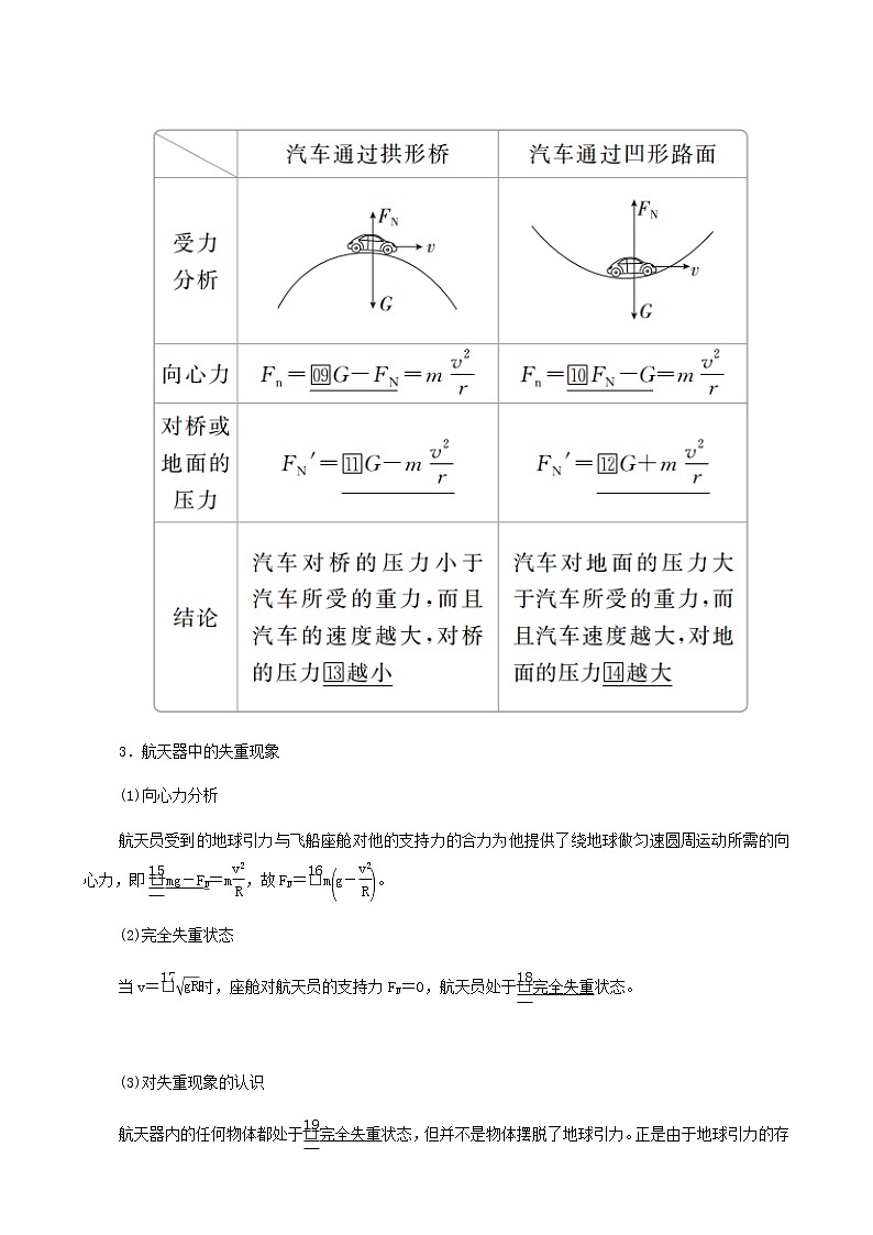 人教版(2019)高中物理必修第二册第6章圆周运动第4节生活中的圆周运动学案02