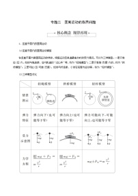 2021学年1 圆周运动学案设计