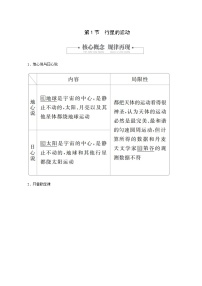 高中物理1 行星的运动导学案及答案