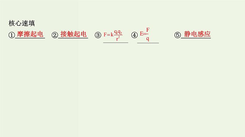 人教版高中物理必修第三册第9章静电场及其应用单元复习课课件第3页