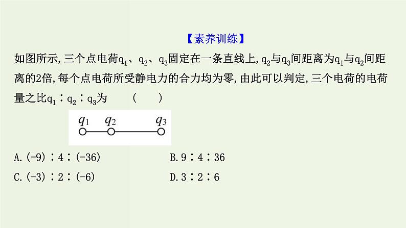 人教版高中物理必修第三册第9章静电场及其应用单元复习课课件第7页