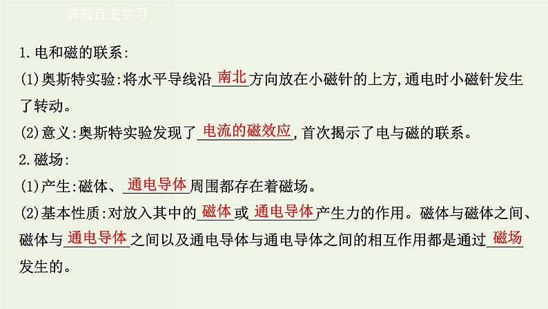 人教版高中物理必修第三册第13章电磁感应与电磁波初步1磁场磁感线课件第3页