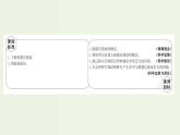 人教版高中物理必修第三册第13章电磁感应与电磁波初步2磁感应强度磁通量课件