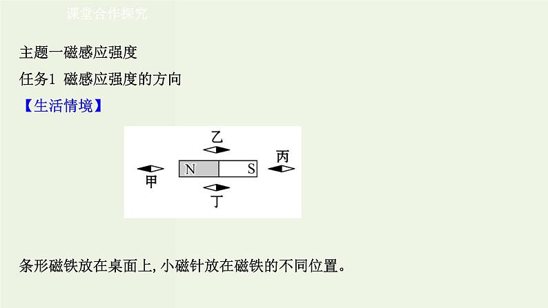 人教版高中物理必修第三册第13章电磁感应与电磁波初步2磁感应强度磁通量课件第6页