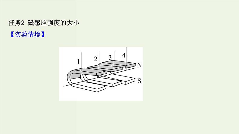 人教版高中物理必修第三册第13章电磁感应与电磁波初步2磁感应强度磁通量课件第8页