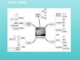 人教版高中物理必修第三冊(cè)第9章靜電場(chǎng)及其應(yīng)用階段提升課課件