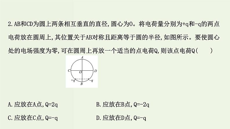 人教版高中物理必修第三册第9章静电场及其应用单元素养评价课件第4页