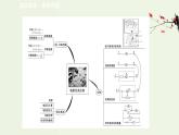 人教版高中物理必修第三册第11章电路及其应用阶段提升课课件