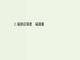 人教版高中物理必修第三册第13章电磁感应与电磁波初步2磁感应强度磁通量课件