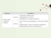 人教版高中物理必修第三册第13章电磁感应与电磁波初步2磁感应强度磁通量课件