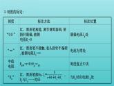 人教版高中物理必修第三册第12章电能能量守恒定律阶段提升课课件