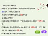 人教版(2019)高中物理必修第二册第5章抛体运动2运动的合成与分解课件