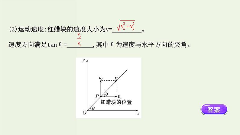 人教版(2019)高中物理必修第二册第5章抛体运动2运动的合成与分解课件06