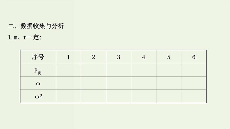 人教版(2019)高中物理必修第二册第6章圆周运动2.2实验：探究向心力大小的表达式课件07