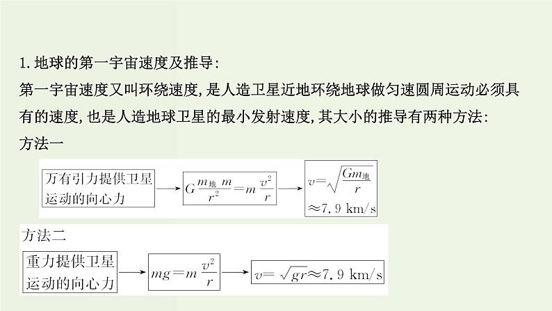 人教版(2019)高中物理必修第二册第7章万有引力与宇宙航行4宇宙航行课件第4页