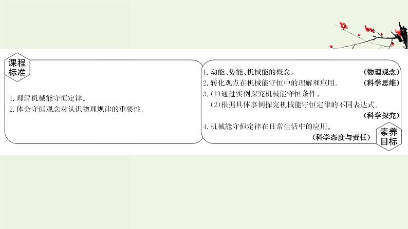 人教版(2019)高中物理必修第二册第8章机械能守恒定律4机械能守恒定律课件02