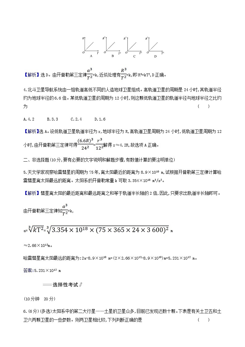 人教版(2019)高中物理必修第二册第7章万有引力与宇宙航行1行星的运动合格考试含答案第2页