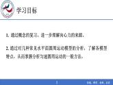 高中物理 必修二 习题课：向心力 课件