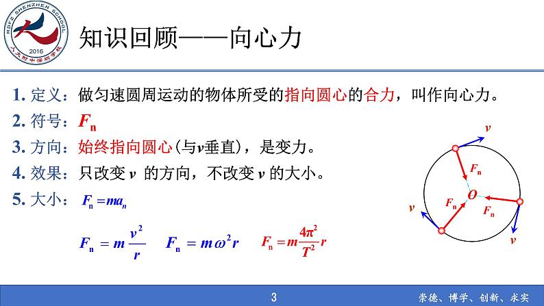 高中物理 必修二 习题课：向心力 课件第3页