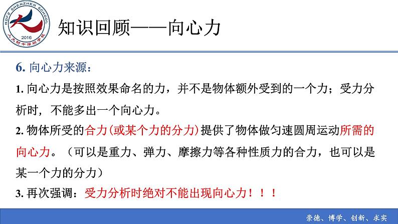 高中物理 必修二 习题课：向心力 课件第4页