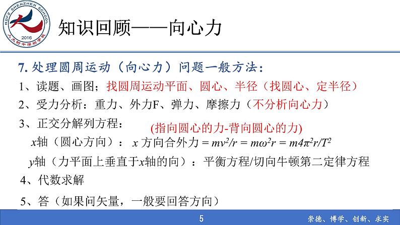 高中物理 必修二 习题课：向心力 课件第5页