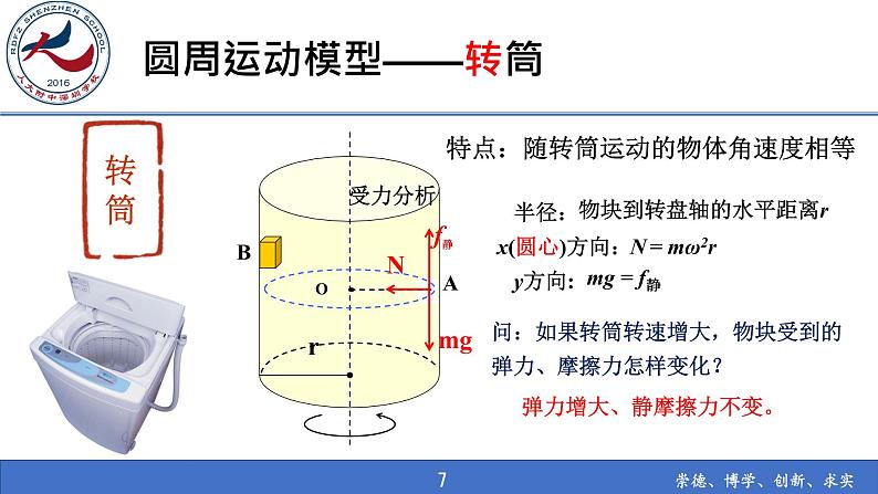 高中物理 必修二 习题课：向心力 课件第7页