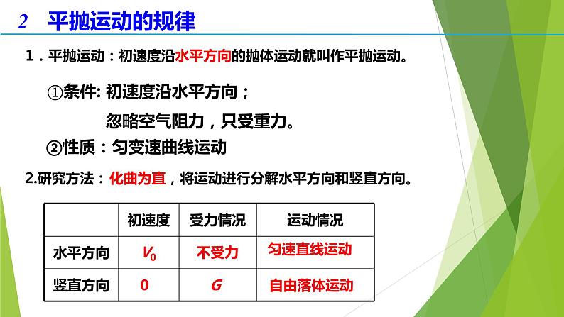 高中物理 必修二 抛体运动的规律 课件第5页