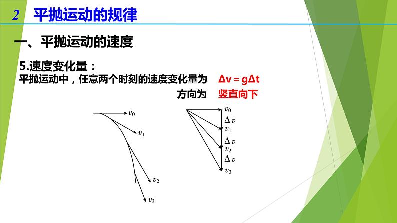 高中物理 必修二 抛体运动的规律 课件第7页